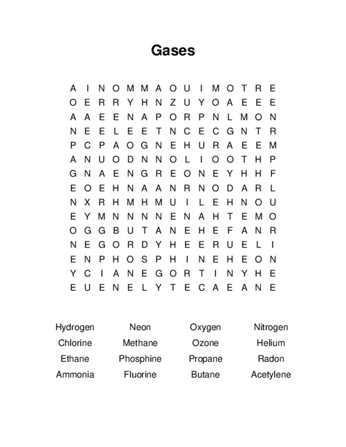 chemistry word search