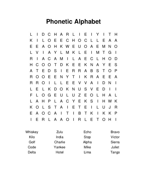 nato-phonetic-alphabet-chart-download-printable-pdf-templateroller-military-alphabet-code