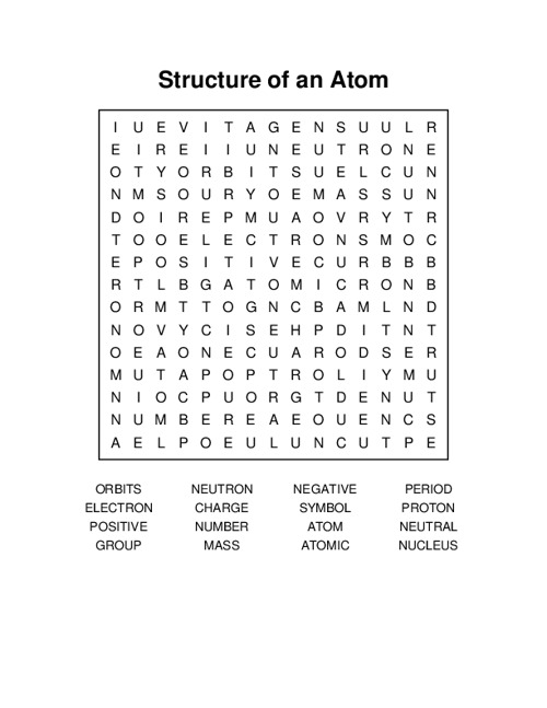 Structure of an Atom Word Search Puzzle
