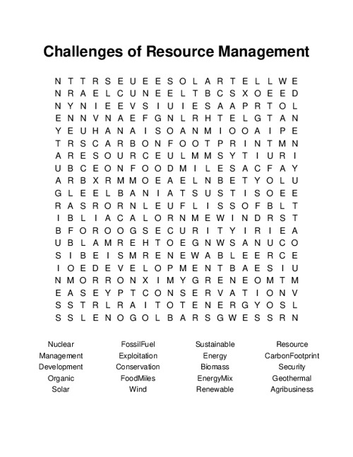Challenges of Resource Management Word Search Puzzle