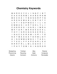 Chemistry Keywords