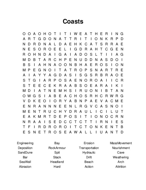 Coasts Word Search Puzzle