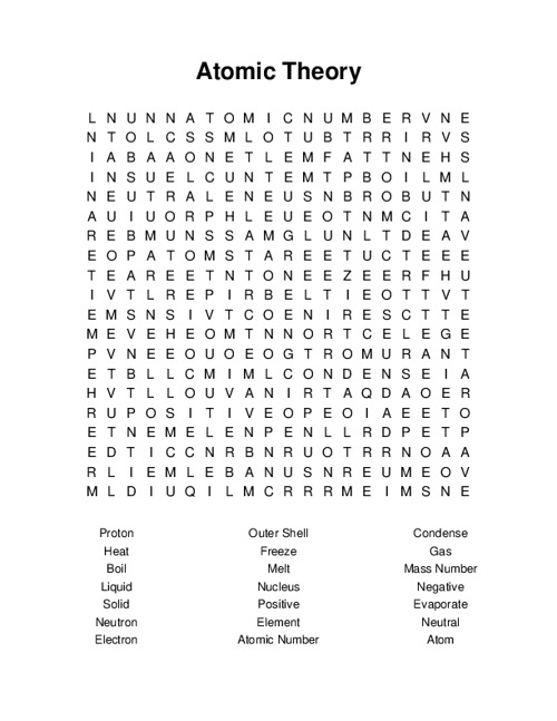 Atomic Theory Word Search Puzzle