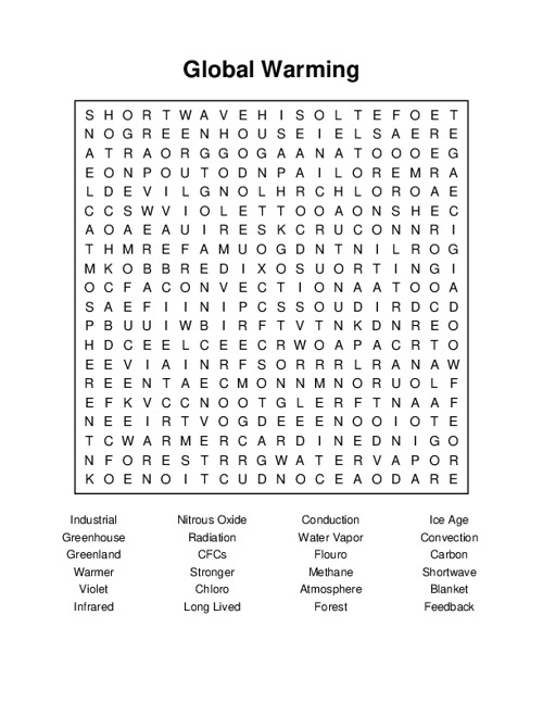 Global Warming Word Search Puzzle