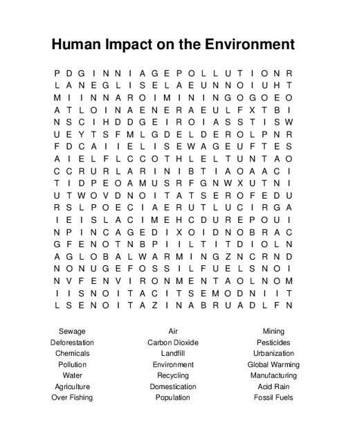Human Impact on the Environment Word Search Puzzle
