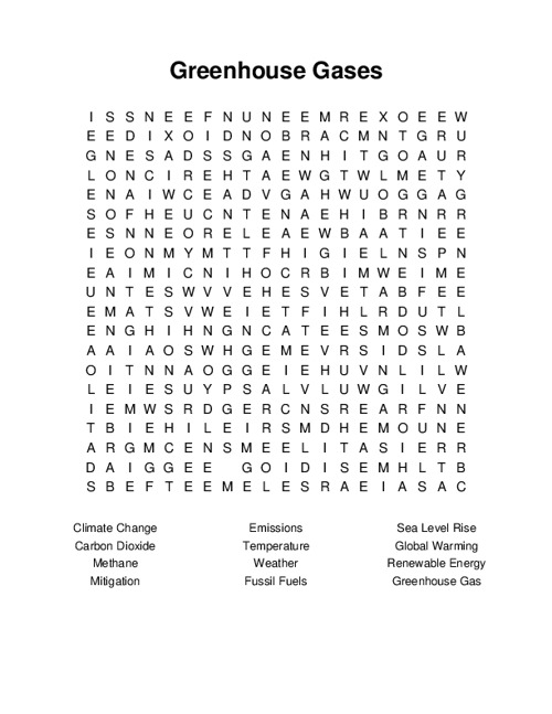 Greenhouse Gases Word Search Puzzle