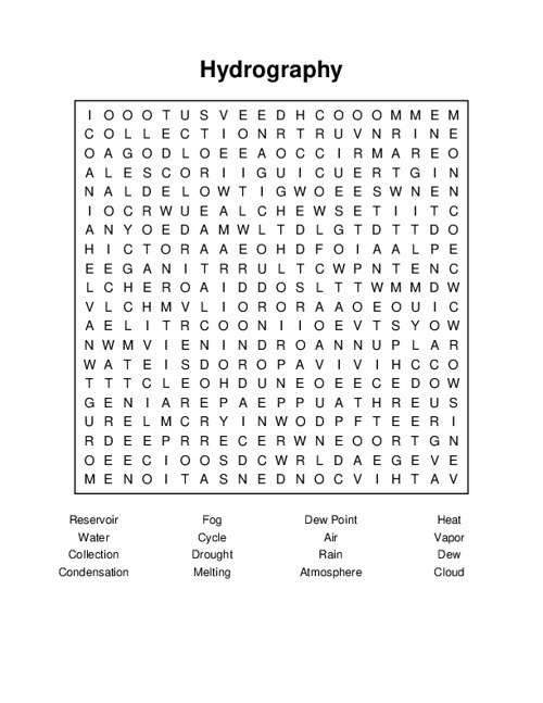 Hydrography Word Search Puzzle