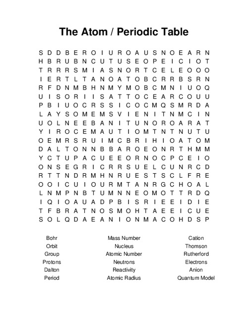 The Atom / Periodic Table Word Search Puzzle