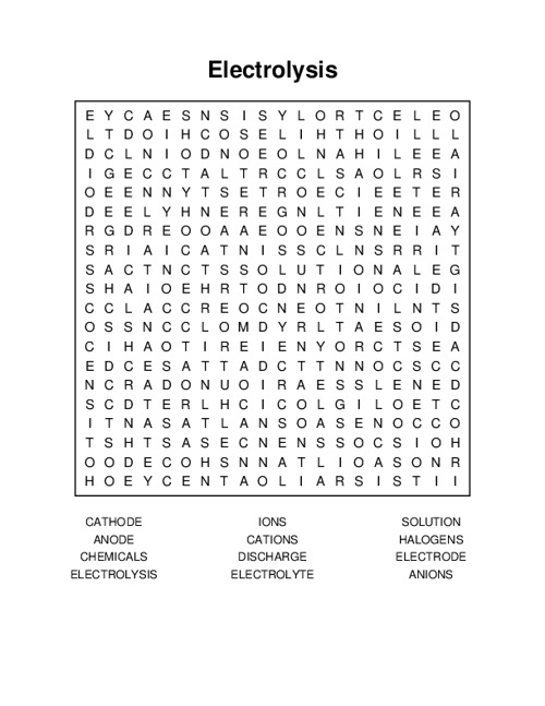 Electrolysis Word Search Puzzle