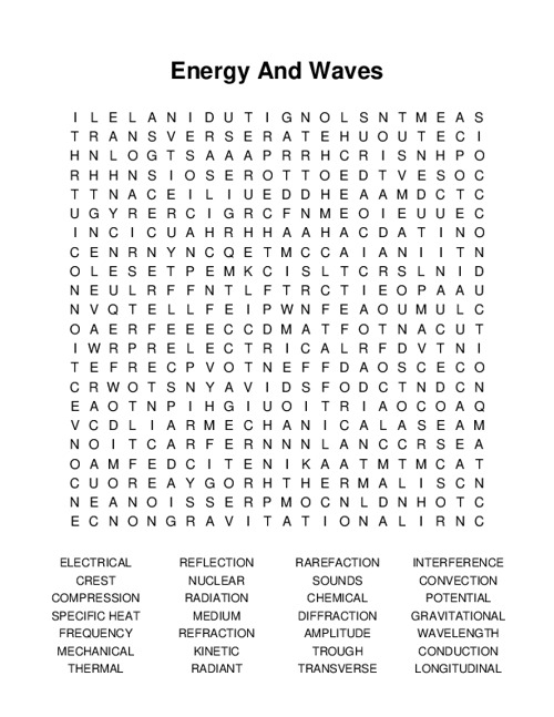 Energy And Waves Word Search Puzzle