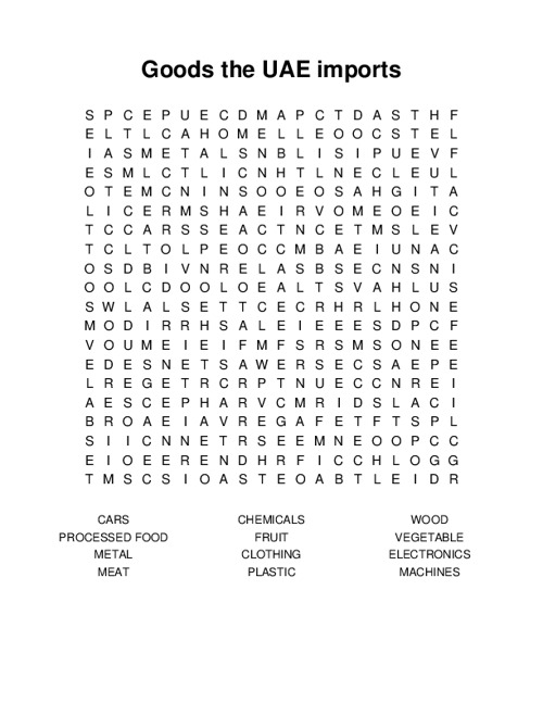 Goods the UAE imports Word Search Puzzle