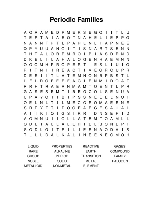 Periodic Families Word Search Puzzle