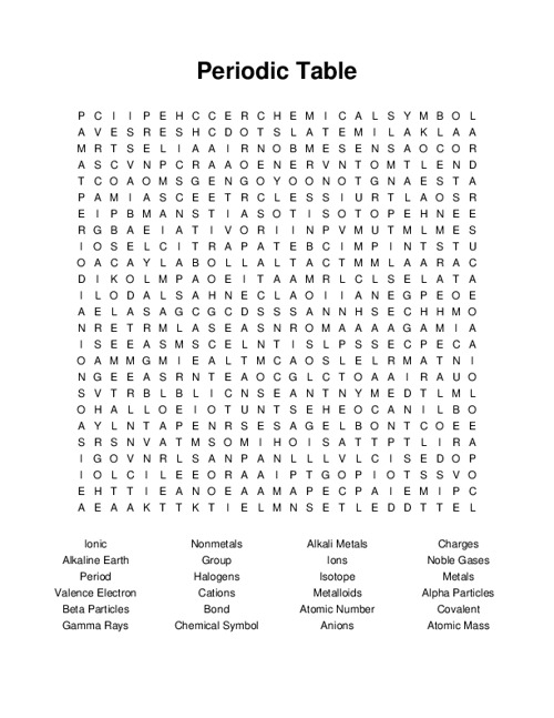 Periodic Table Word Search Puzzle