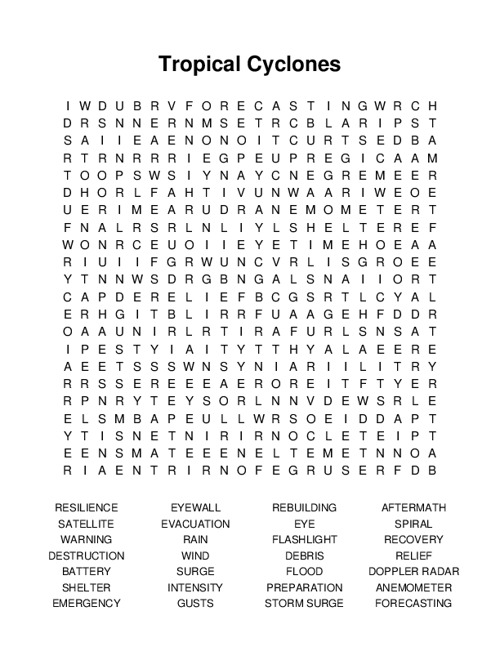 Tropical Cyclones Word Search Puzzle