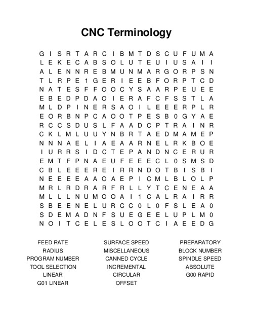 CNC Terminology Word Search Puzzle