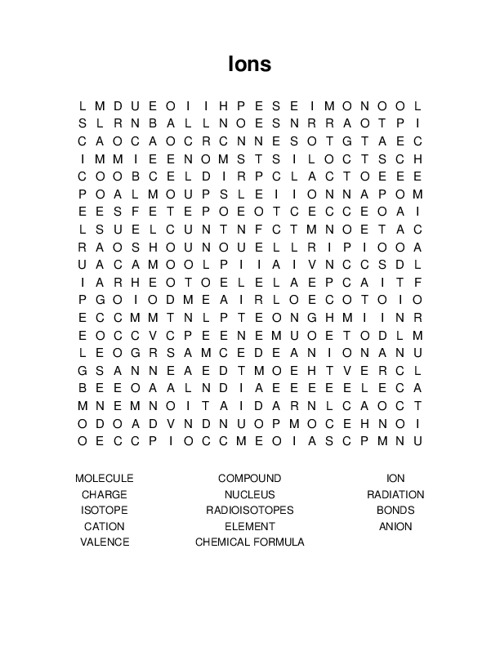 Ions Word Search Puzzle