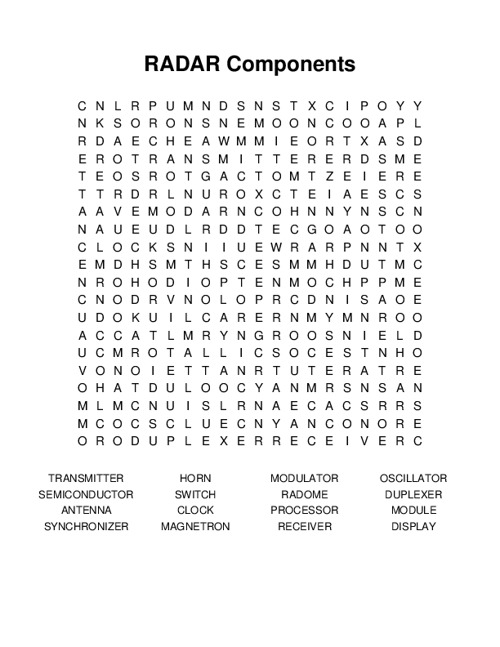 RADAR Components Word Search Puzzle