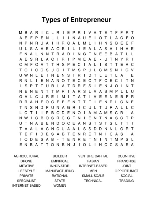 Types of Entrepreneur Word Search Puzzle