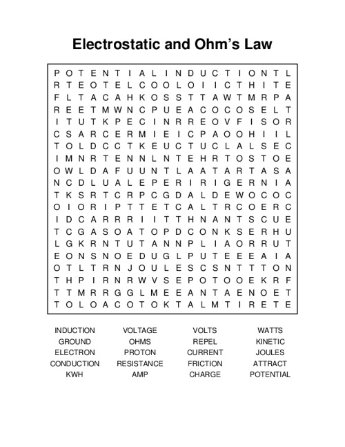 Electrostatic and Ohm’s Law Word Search Puzzle