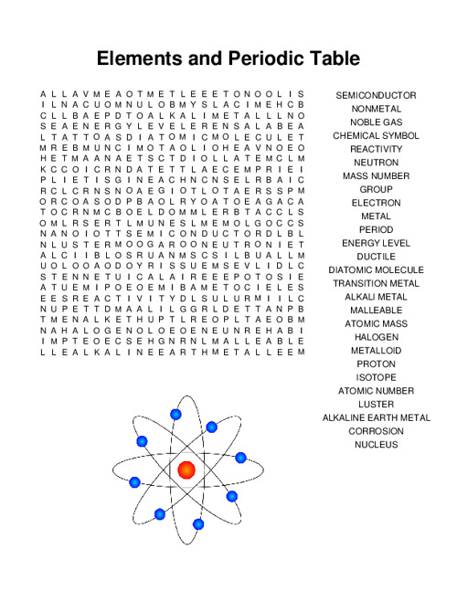 Elements and Periodic Table Word Search Puzzle