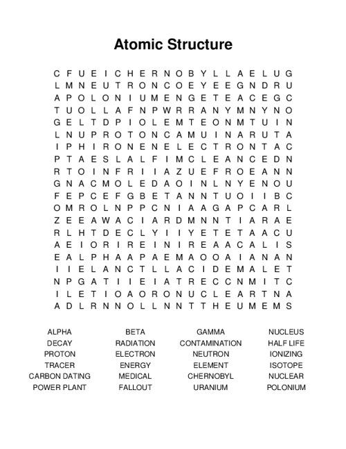 Atomic Structure Word Search Puzzle