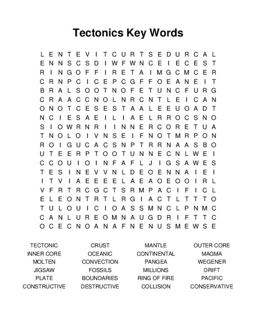 Tectonics Key Words Word Search Puzzle