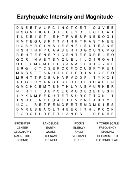 Earyhquake Intensity and Magnitude Word Search Puzzle