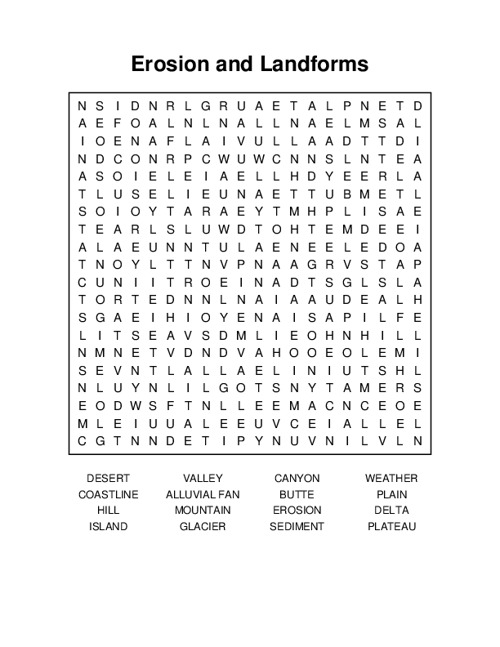 Erosion and Landforms Word Search Puzzle