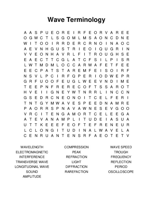 Wave Terminology Word Search Puzzle