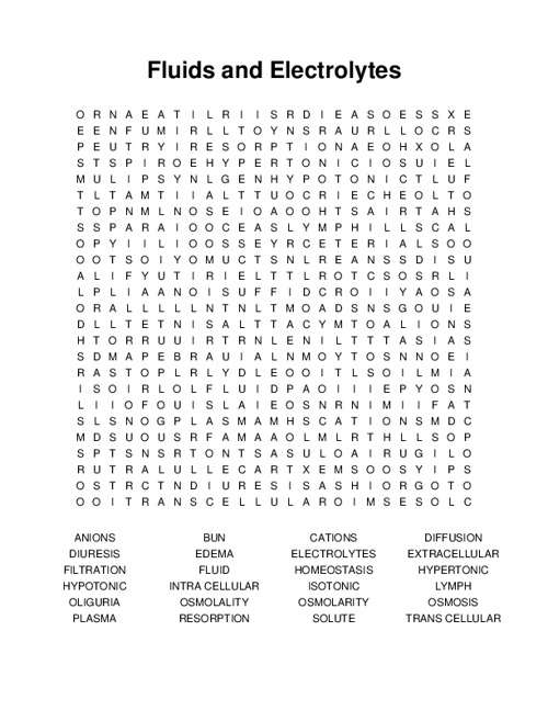 Fluids and Electrolytes Word Search Puzzle