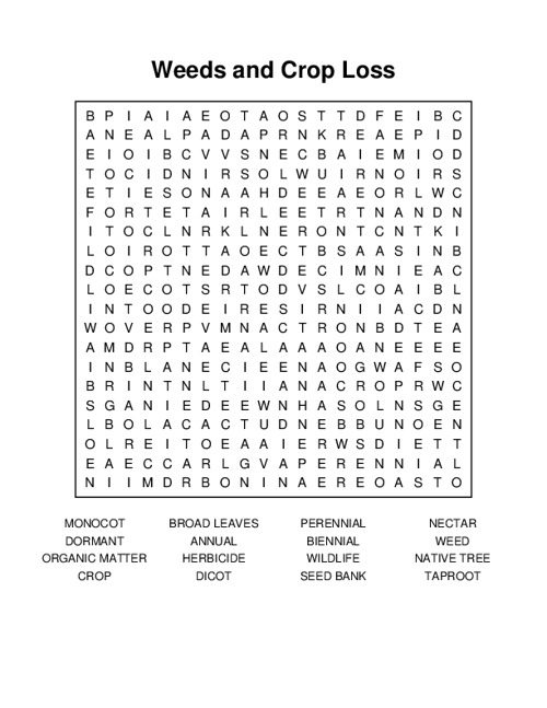 Weeds and Crop Loss Word Search Puzzle