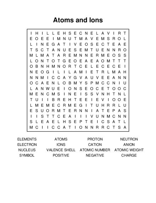 Atoms and Ions Word Search Puzzle