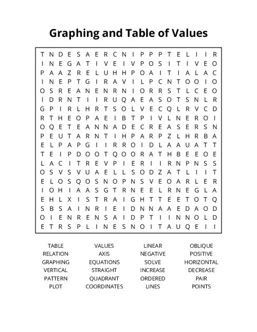 Graphing and Table of Values Word Search Puzzle
