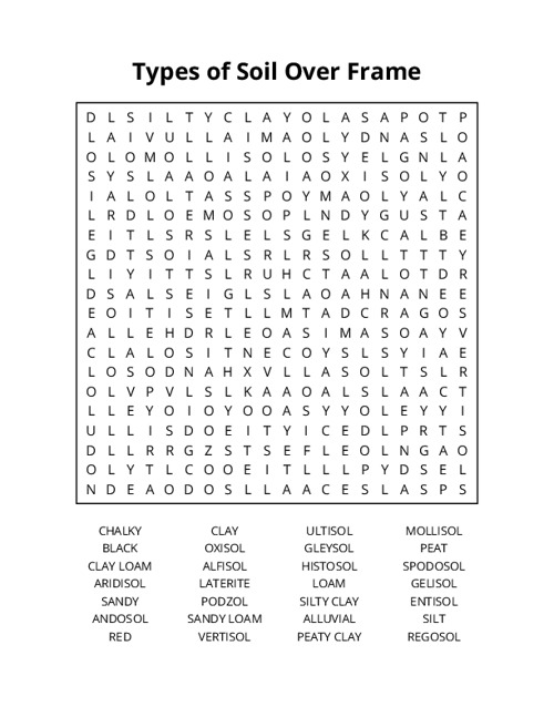 Types of Soil Over Frame Word Search Puzzle