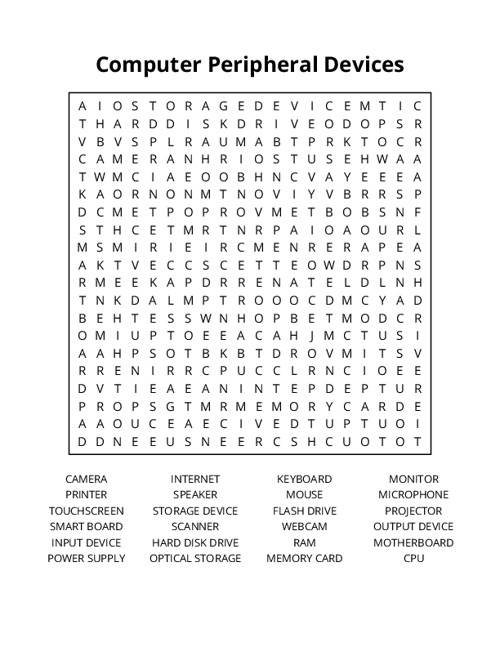 Computer Peripheral Devices Word Search Puzzle