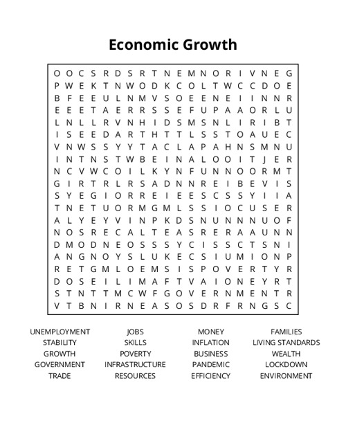 Economic Growth Word Search Puzzle