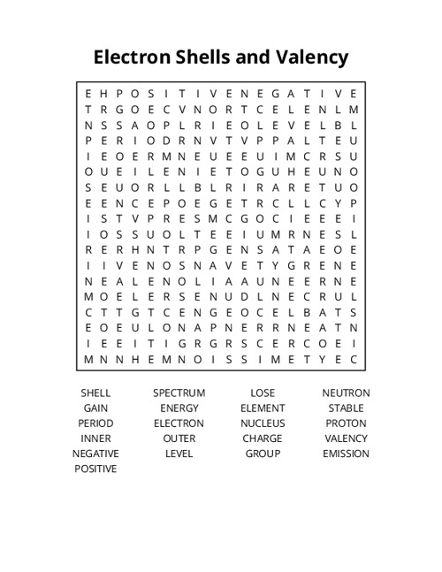 Electron Shells and Valency Word Search Puzzle