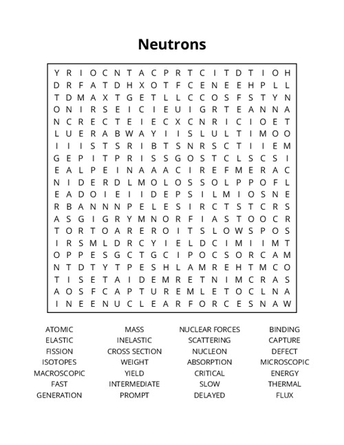 Neutrons Word Search Puzzle