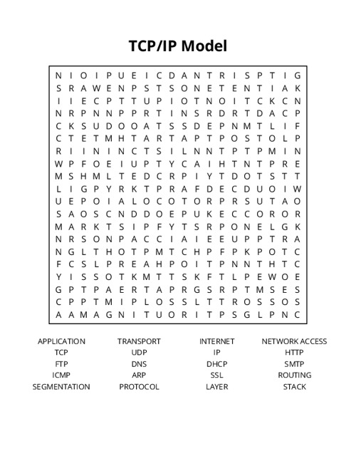 TCP/IP Model Word Search Puzzle