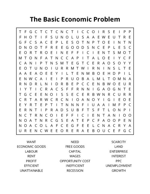 The Basic Economic Problem Word Search Puzzle