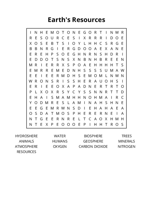 Earth's Resources Word Search Puzzle