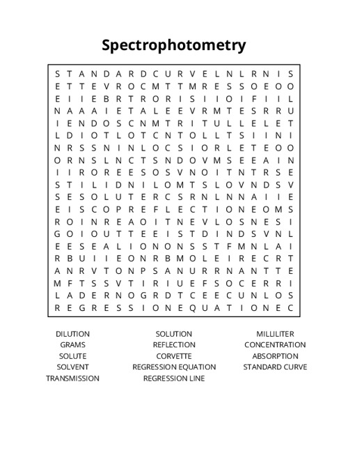 Spectrophotometry Word Search Puzzle