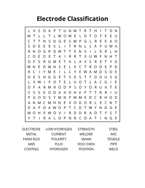 Electrode Classification Word Search Puzzle