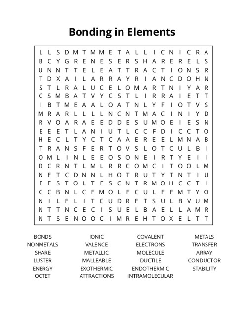 Bonding in Elements Crossword Puzzle