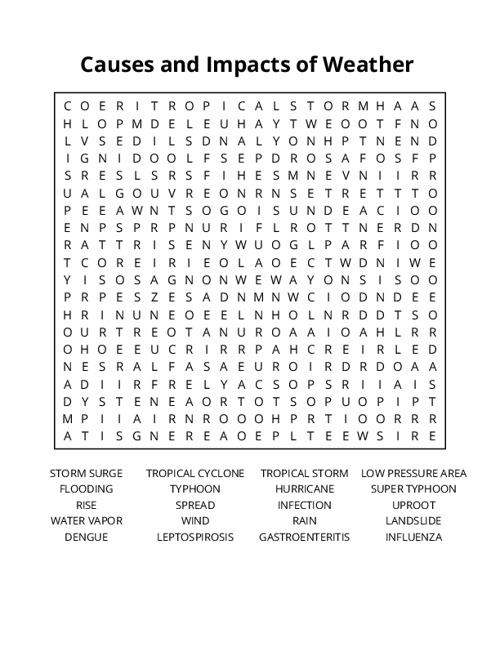 Causes and Impacts of Weather  Word Search Puzzle