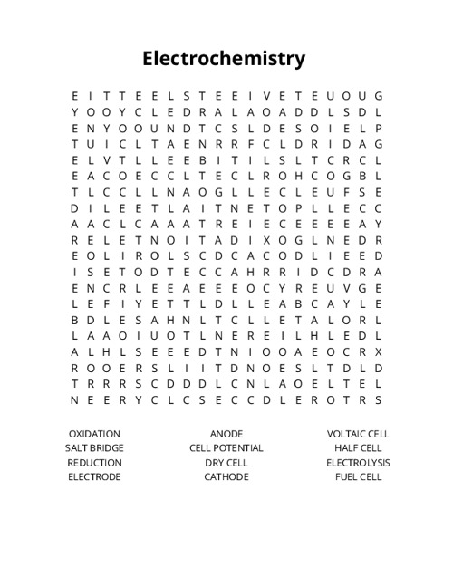 Electrochemistry Word Search Puzzle