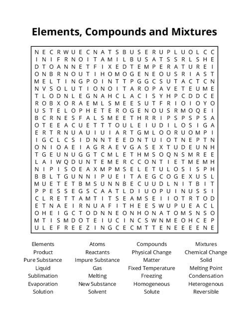 Elements, Compounds and Mixtures Crossword Puzzle