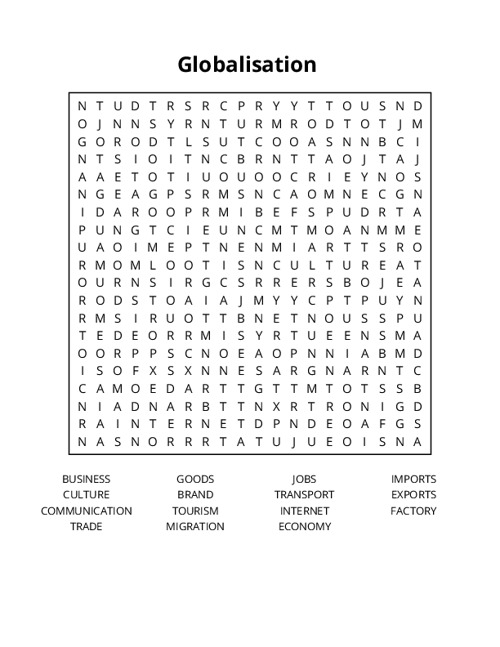 Globalisation Crossword Puzzle