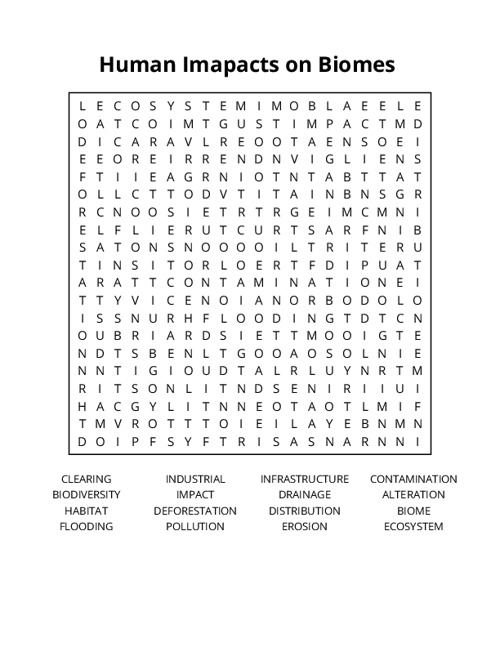 Human Imapacts on Biomes  Word Search Puzzle