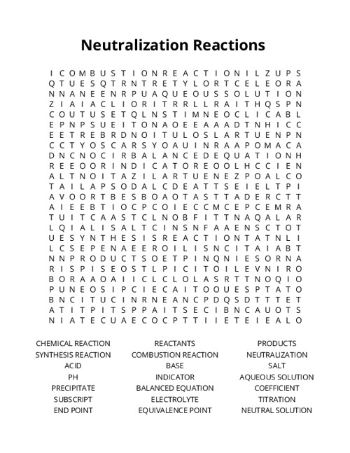 Neutralization Reactions Word Search Puzzle